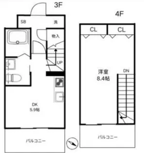 CANAHE FLATS【3階】の間取り