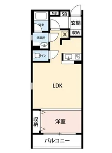 カメリアヒルズ初台【2階】の間取り