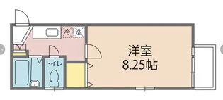 リトルリバー【1階】の間取り