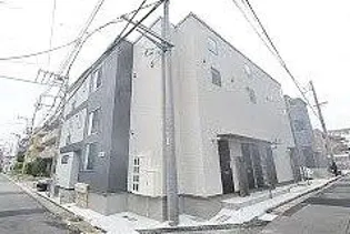 LOFT HOUSEの画像