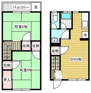 コーポにしかわの間取り
