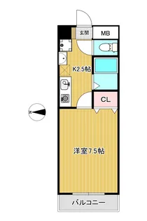 フォレストグリーンヴィラ【2階】の間取り