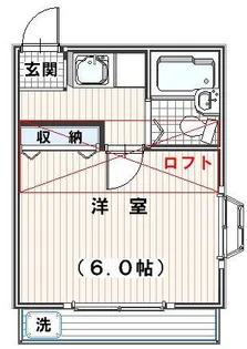 ロゼ狭山【2階】の間取り