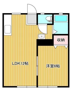 パナハイツホワイト【2階】の間取り