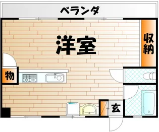 高砂ハイツ【2階】の間取り