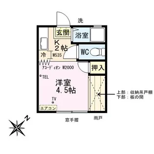 パナハイツ福田【2階】の間取り