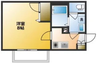 セントラルサザン【3階】の間取り