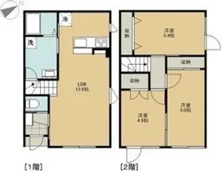 北海道札幌市東区伏古五条3【アパート】の間取り