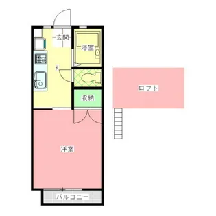 コーポフルサワ【2階】の間取り