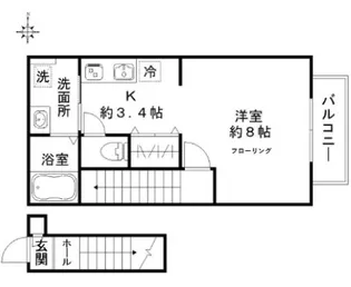 埼玉県朝霞市根岸台5【アパート】の間取り