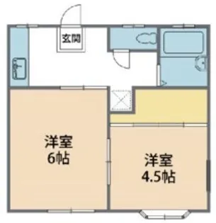 クロノス大塚【2階】の間取り
