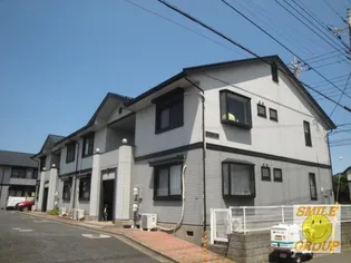 サンハイツ北方B棟の画像