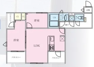 東京都世田谷区経堂1【マンション】の間取り