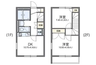 レオパレスローザンヌIII【1階】の間取り