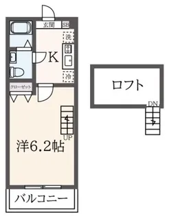ヒルズ溝ノ口【2階】の間取り