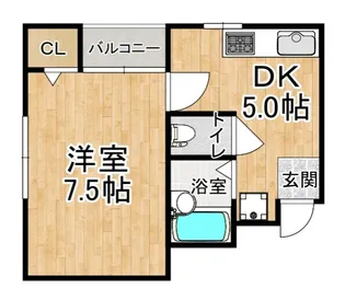 プランドール大久保【3階】の間取り