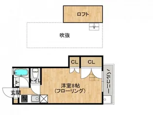 ケープビレッジI【2階】の間取り