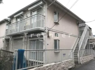 パークハイツ【1階】の外観