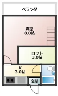 リバーシブルメゾン(琉球大学近く)【2階】の間取り