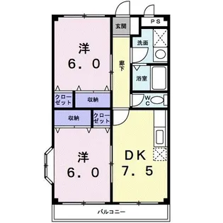 ヴィラージュ・シャトールー【2階】の間取り