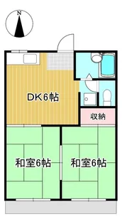 ハイツコスモスI・III【1階】の間取り