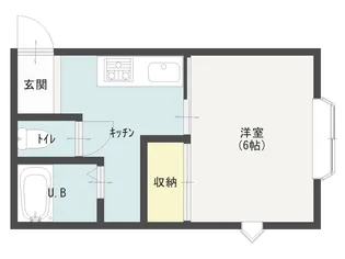 シティハウスぐれーぷ【2階】の間取り