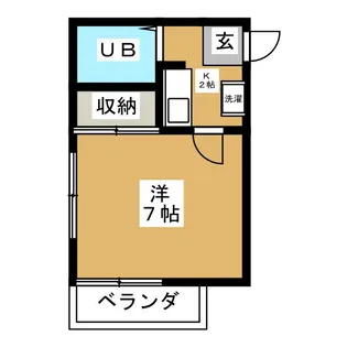 コートビレッジハラ【3階】の間取り