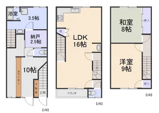 京都府京都市山科区東野八代【一戸建】の間取り