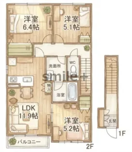 アヴィーロード今保 A棟【2階】の間取り