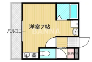 パーソナル永田 弐番館【2階】の間取り