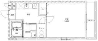 フジパレス堺鳳中町サウス【1階】の間取り