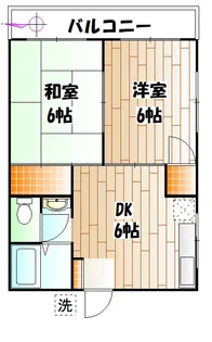 神奈川県川崎市中原区上小田中6【マンション】の間取り