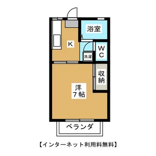 サンライズ土方A【2階】の間取り
