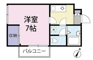 東京都中野区新井4【マンション】の間取り