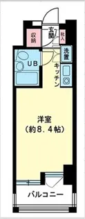 ルネ御苑プラザ【6階】の間取り