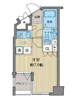 ガーラ文京本郷台【8階】の間取り
