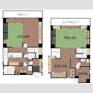 千鳥ビルの間取り