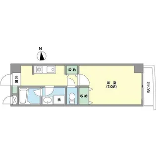 グラン・リューMアネックス【2階】の間取り