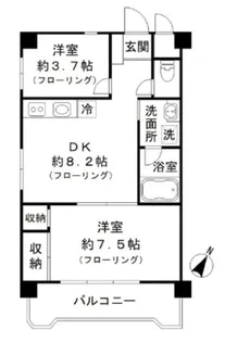 柿ノ木坂ロイヤルコーポ【5階】の間取り