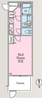 ルネサンスコート大森本町【1階】の間取り