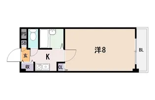 バーズハウス【2階】の間取り