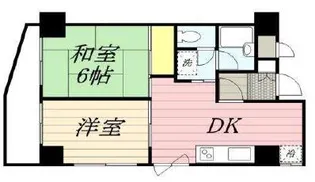 アーバンハウス宮地【6階】の間取り