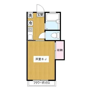 ジュネスTR【2階】の間取り