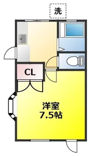 菊地ハイツ【1階】の間取り