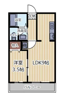 ベルグラン八木山南【2階】の間取り
