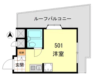 ネオハイシティ渋谷【5階】の間取り