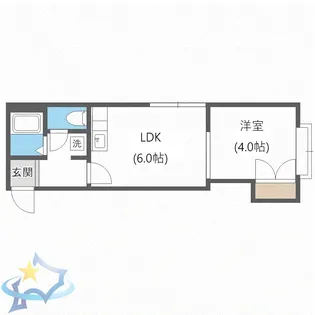 グランフォルム南6条【2階】の間取り