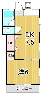 漆山荘【2階】の間取り