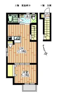 ハウス北仙台【2階】の間取り