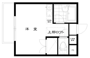 バウムハウス【2階】の間取り